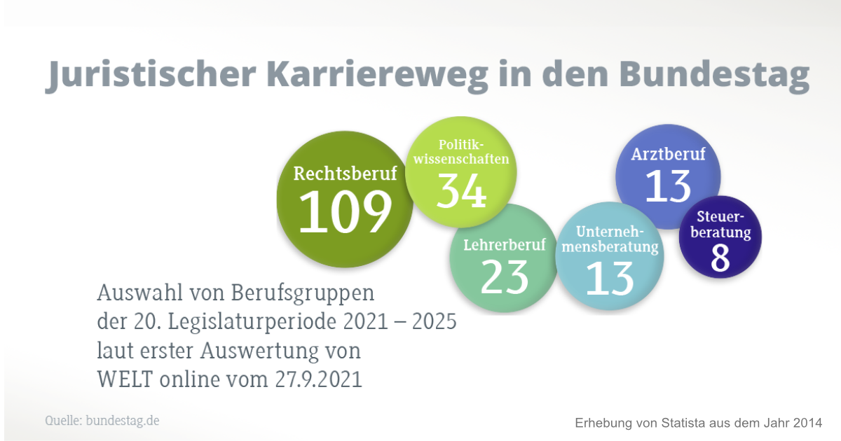 www.beck-stellenmarkt.de